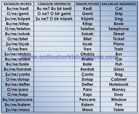 kallas ofta turk|Turk noun